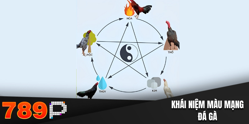 Khái niệm màu mạng đá gà